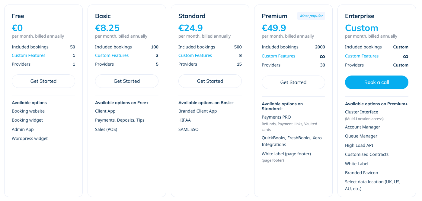 Simply Book Pricing 2025